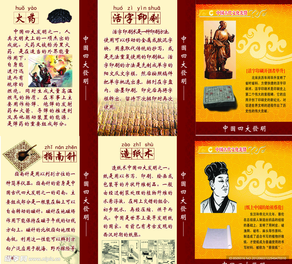 四大发明