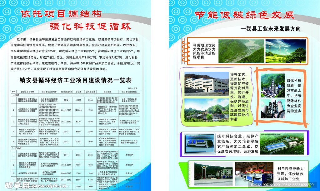 节能低碳绿色发展