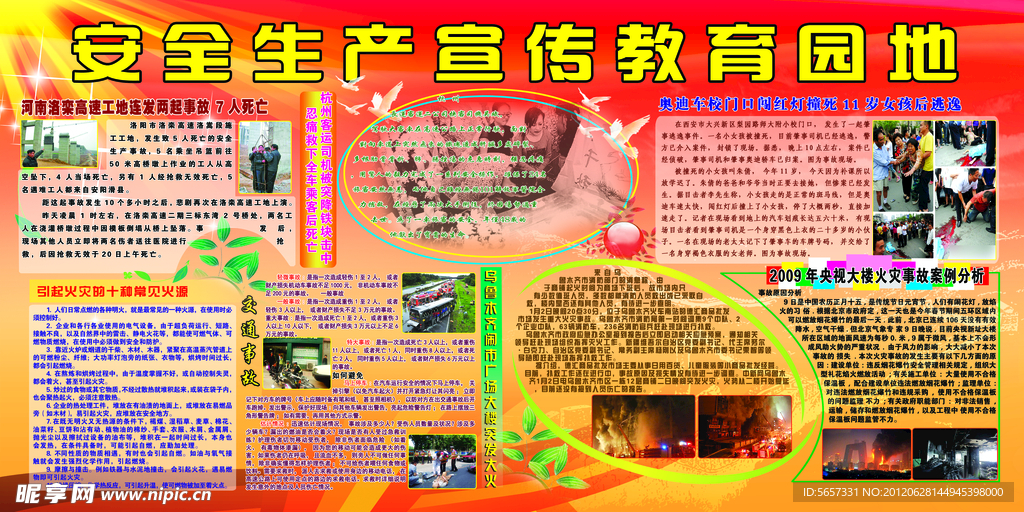 安全生产板报