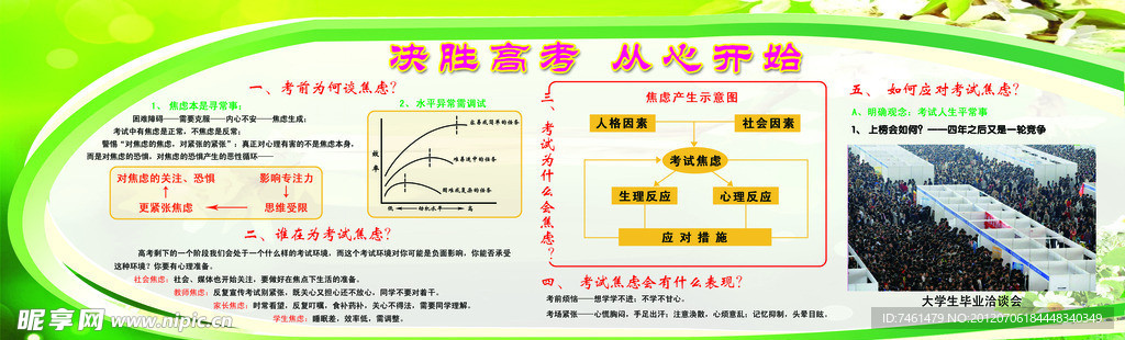 心理展板