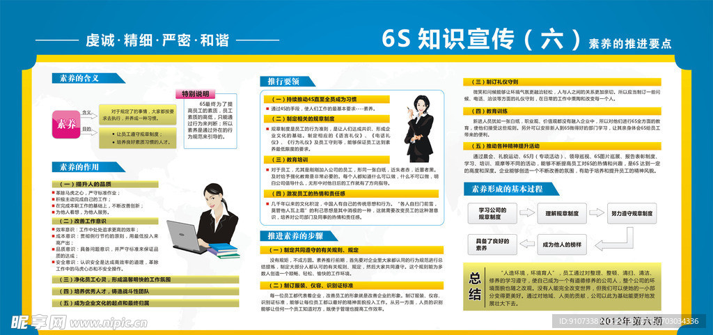 车间6S展板图片设计