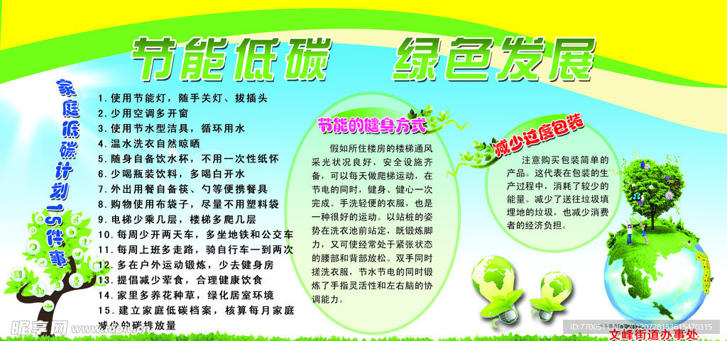 绿色环保节能低碳知识版面