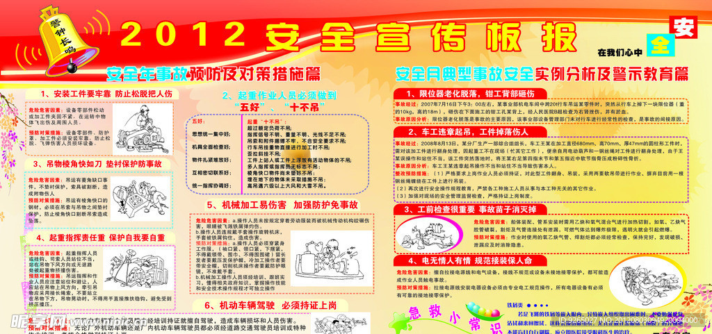 安全生产板报