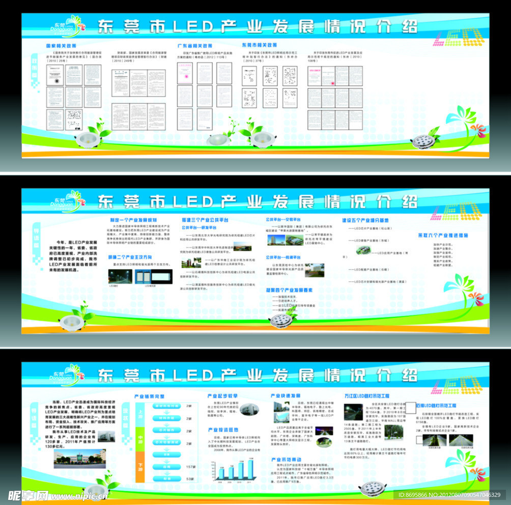 LED科技展板图