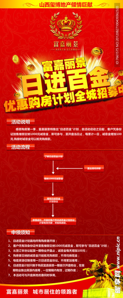 房地产活动展板