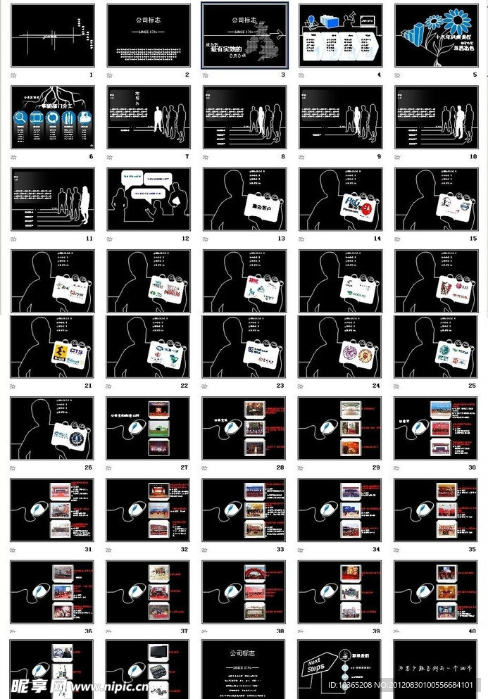 公司简介动态ppt