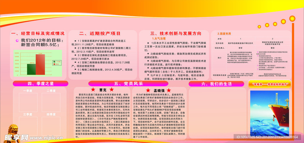 企业板报 宣传栏 展板