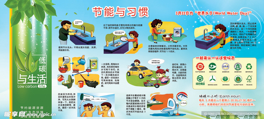 低碳环保宣传画