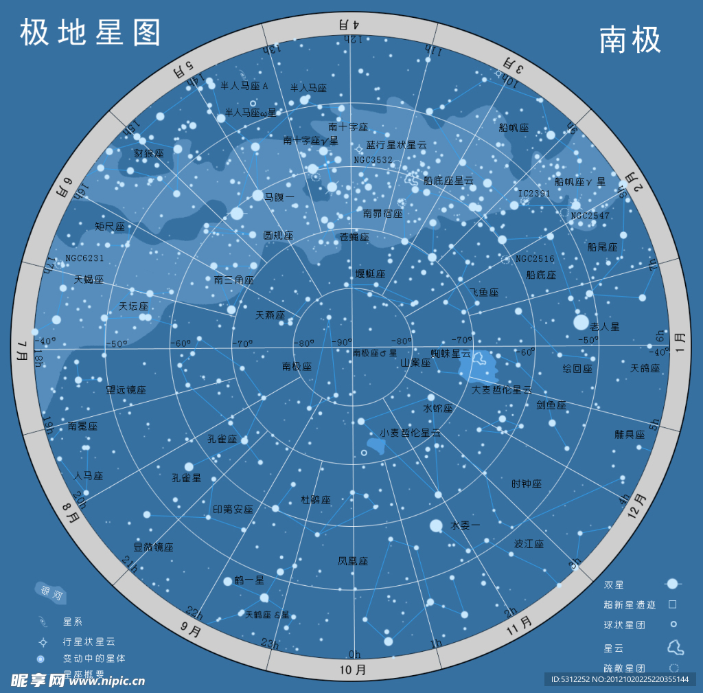 星座图