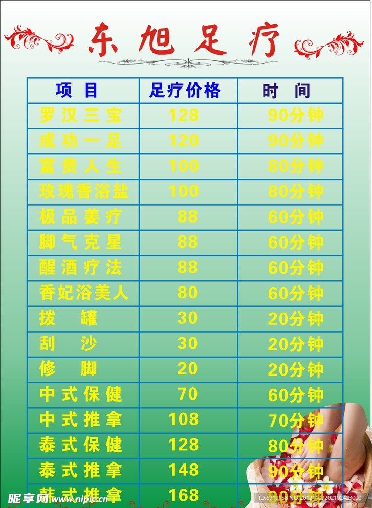 足疗价目表