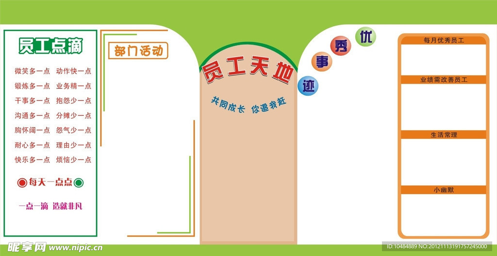 工厂展板