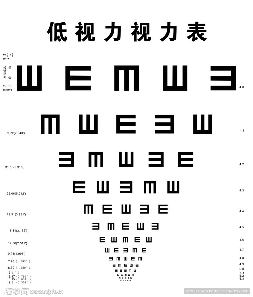 低视力视力表