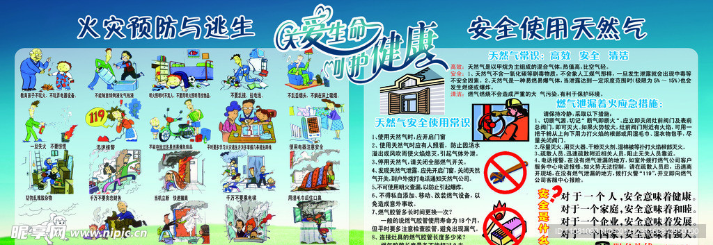 预防火灾展板