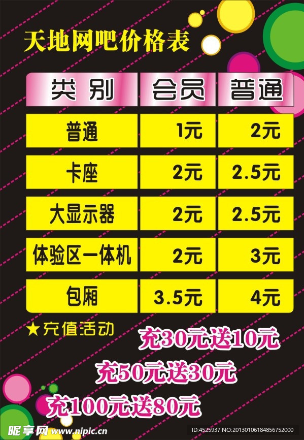 网吧价目表