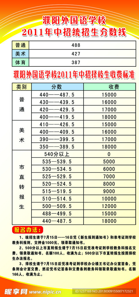 学校展板图片