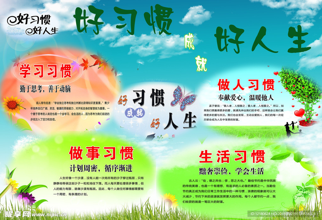 学校养成教育展板