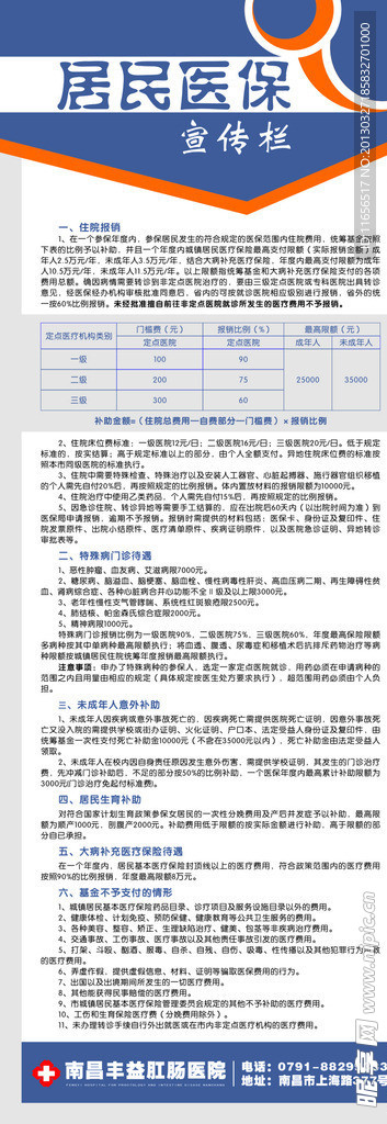 居民医保宣传栏设计
