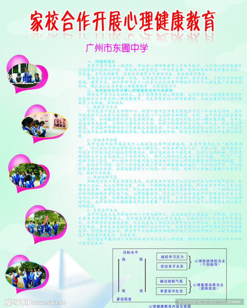 心理展板