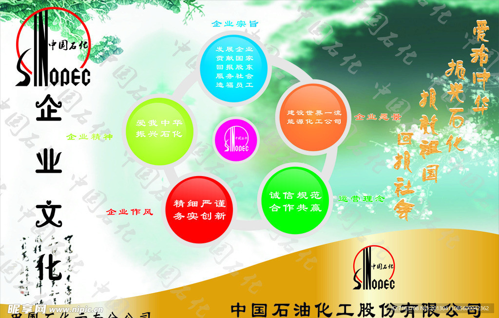 中国石化企业文化