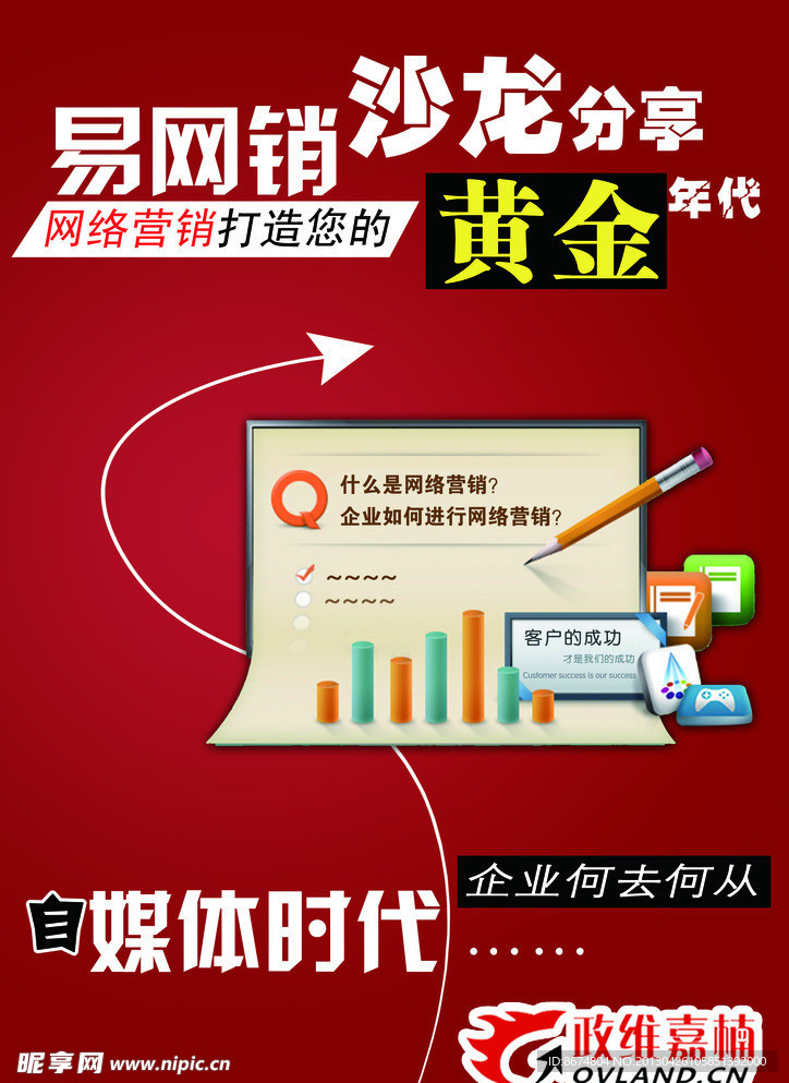 海报网销招贴红色