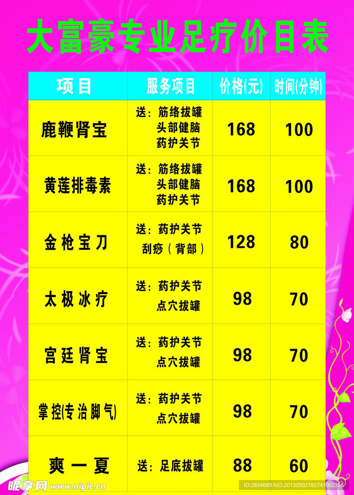 足疗价目表
