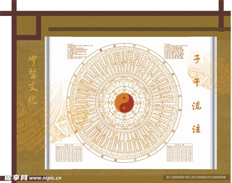中医文化展板制作