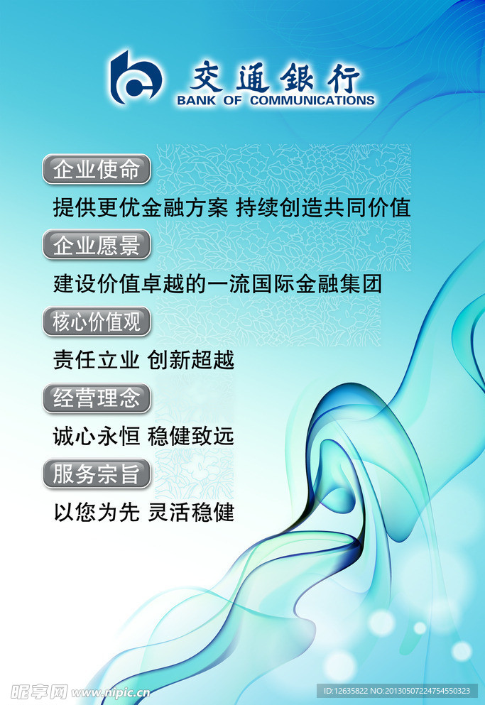 交通银行企业文化海报