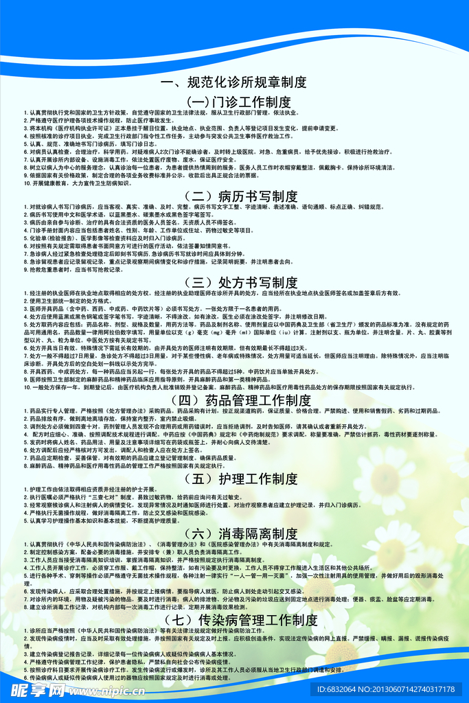 医疗展板