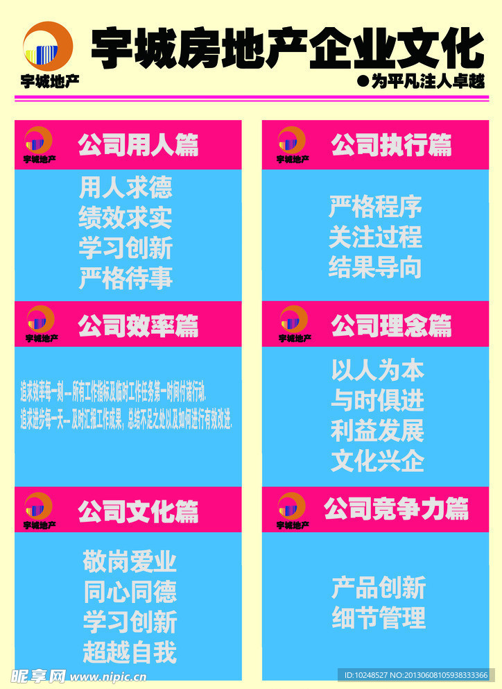 房地产公司企业文化