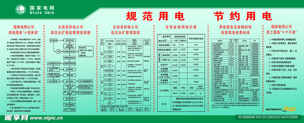 电力公司展板