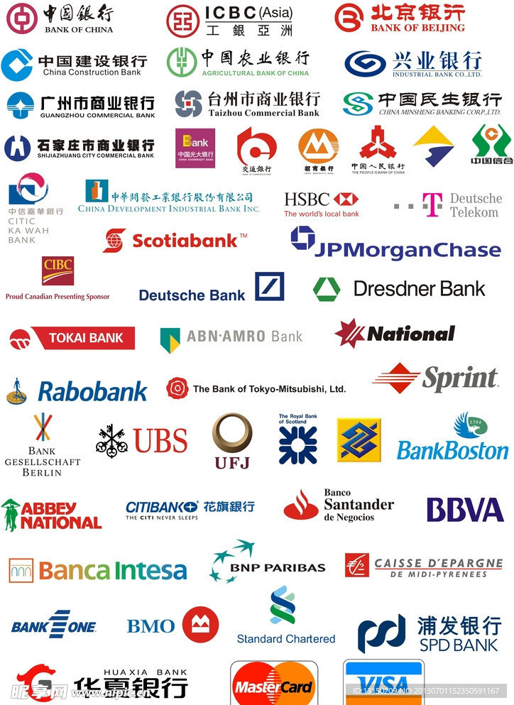 世界各大银行标志大全