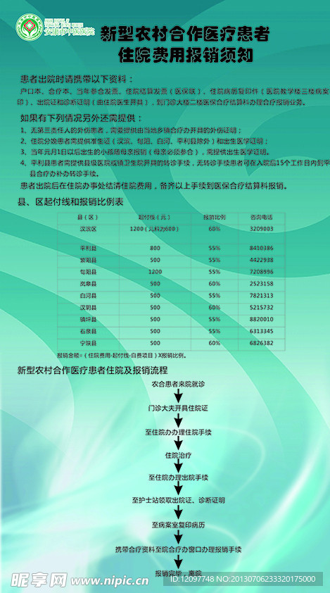医用易拉宝