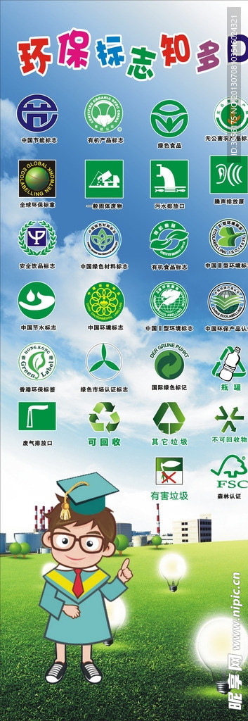 环保标识知识X架