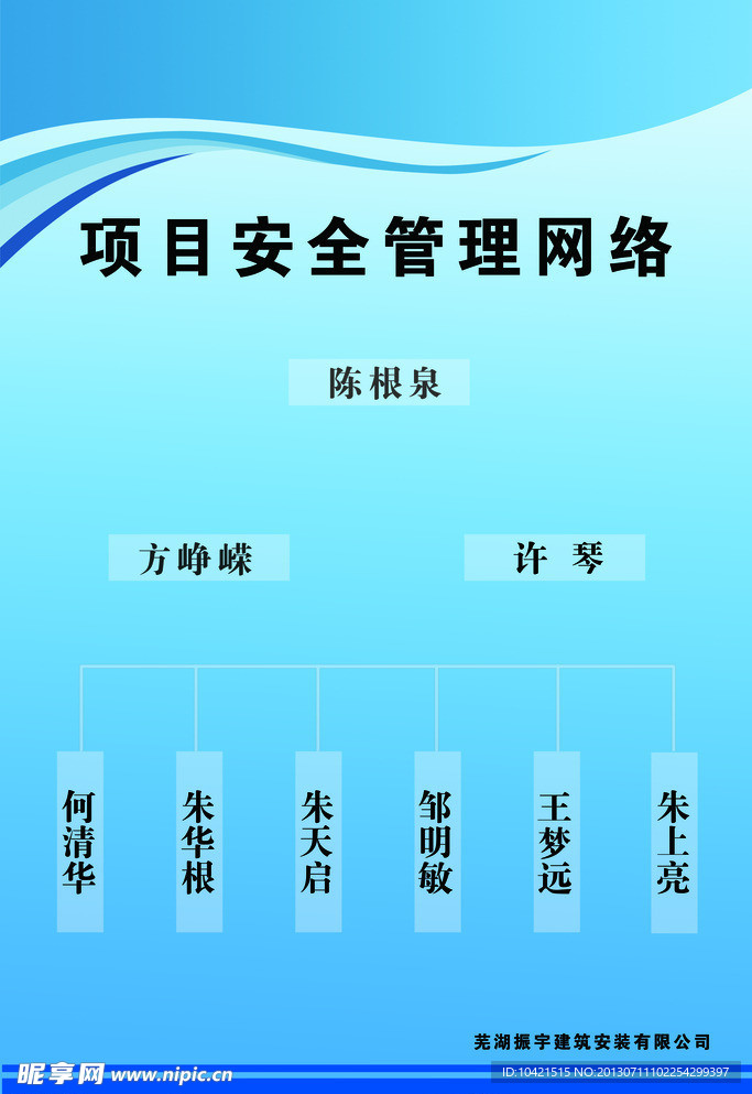 项目安全管理网络展板