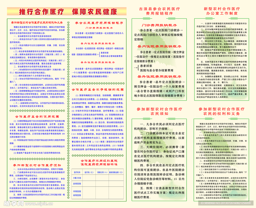 医院 合作医疗展板
