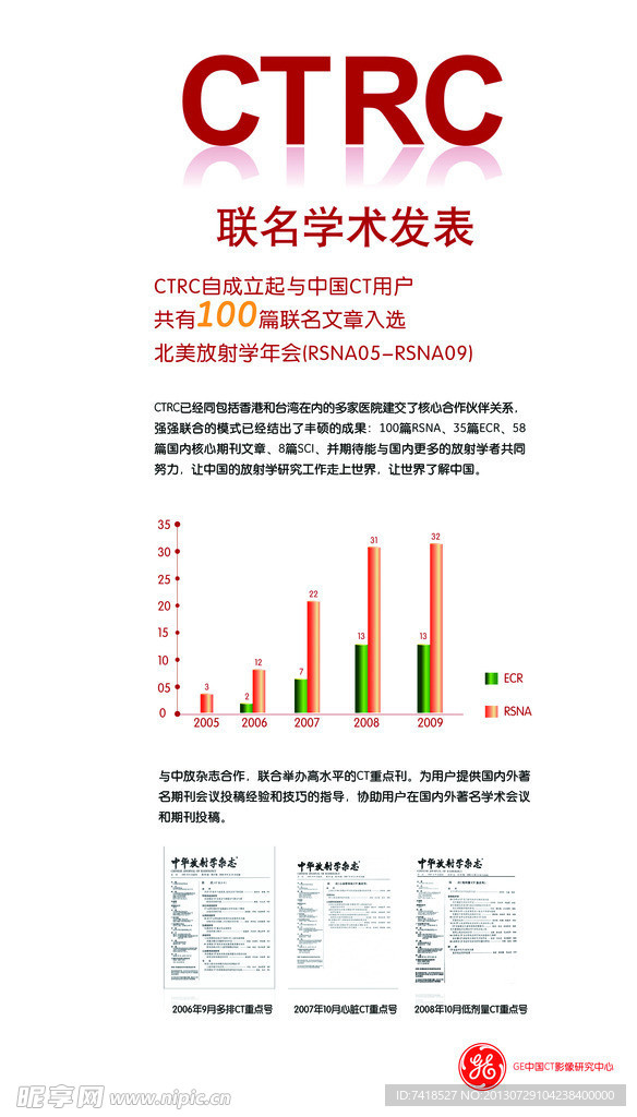 医疗易拉宝