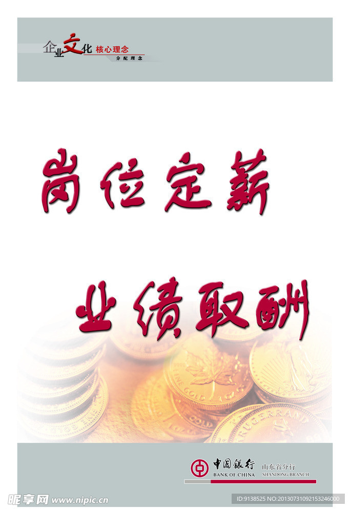 银行企业文化之业绩篇