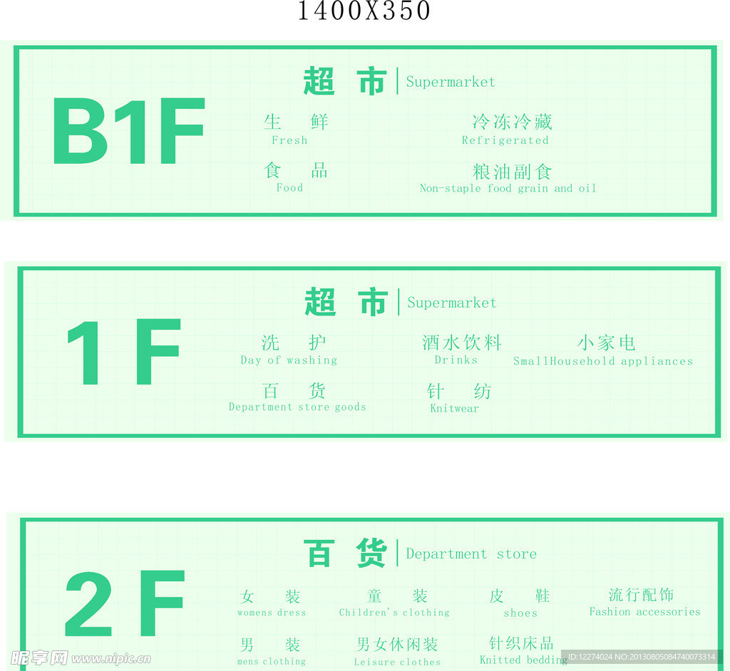 商场楼层指示