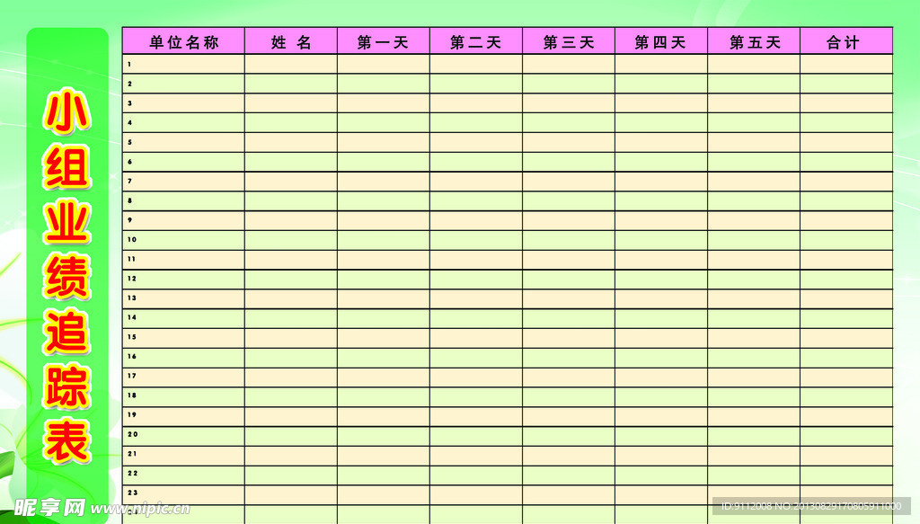 业绩跟踪