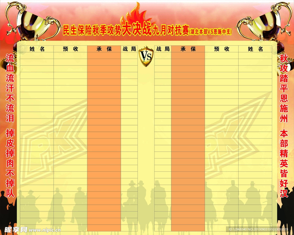 业绩PK榜