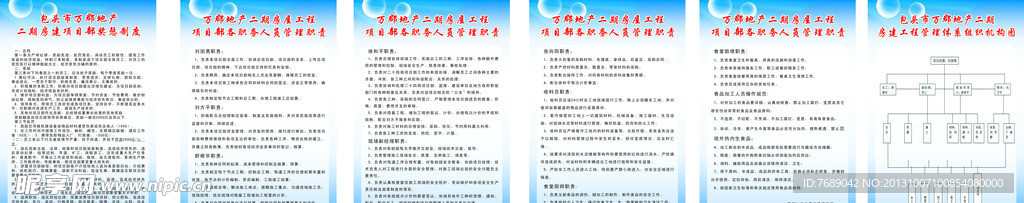 管理职责展板
