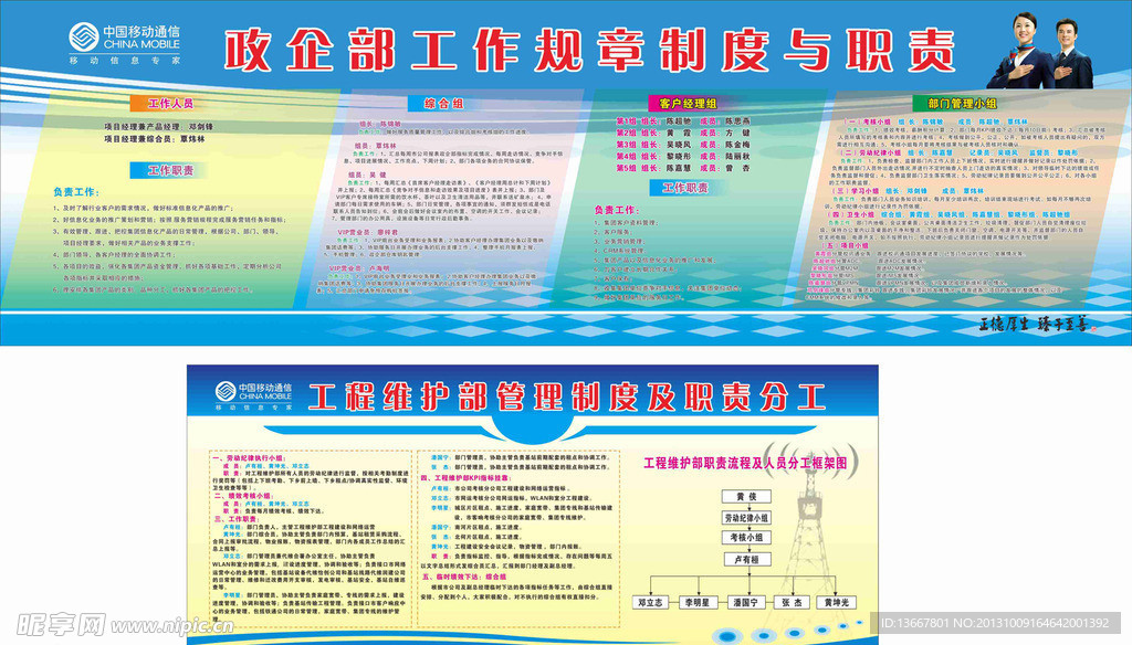 移动制度 职责版报