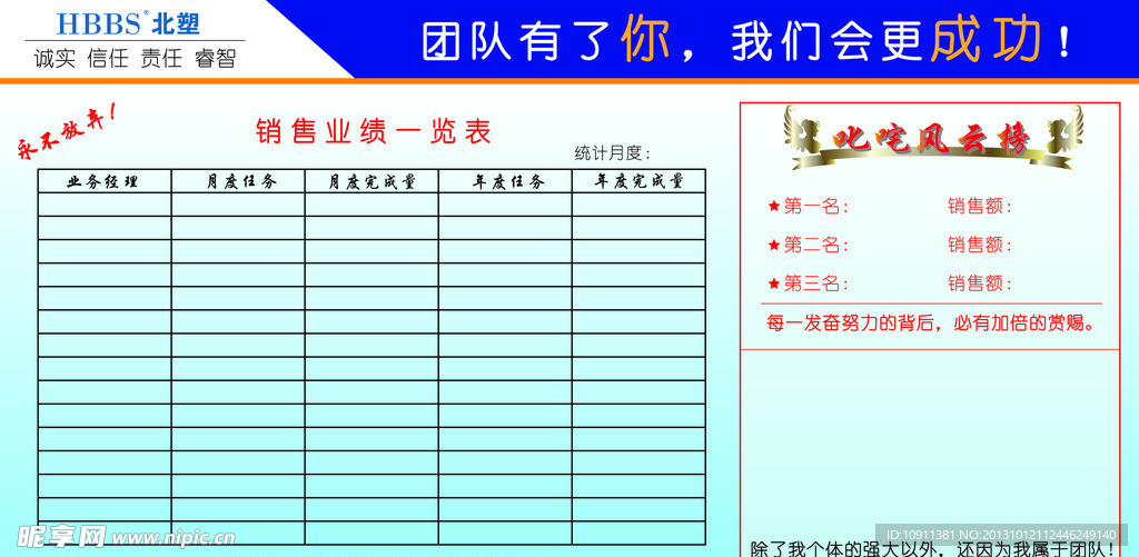 企业业绩展板