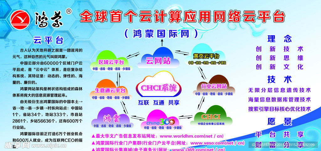 鸿蒙网络展板