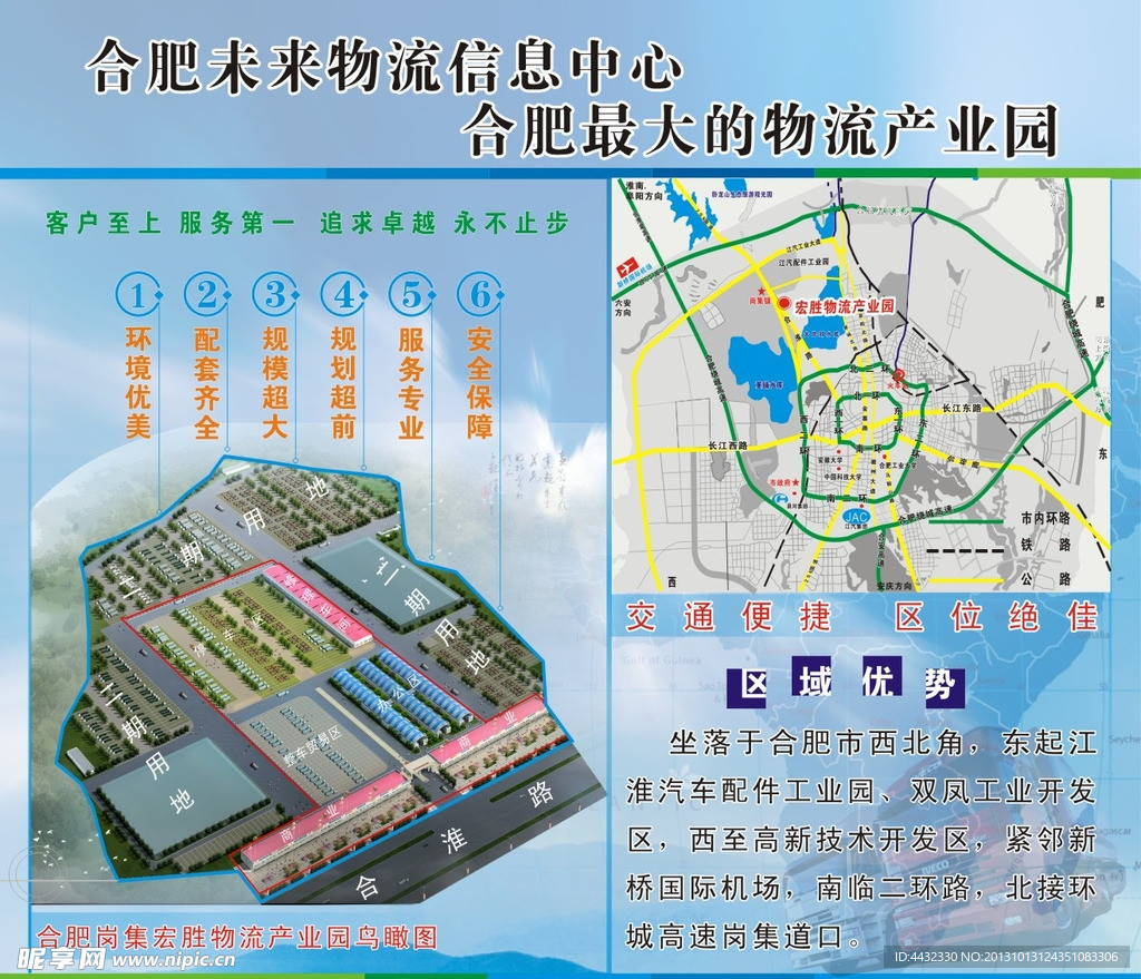 物流园鸟瞰图