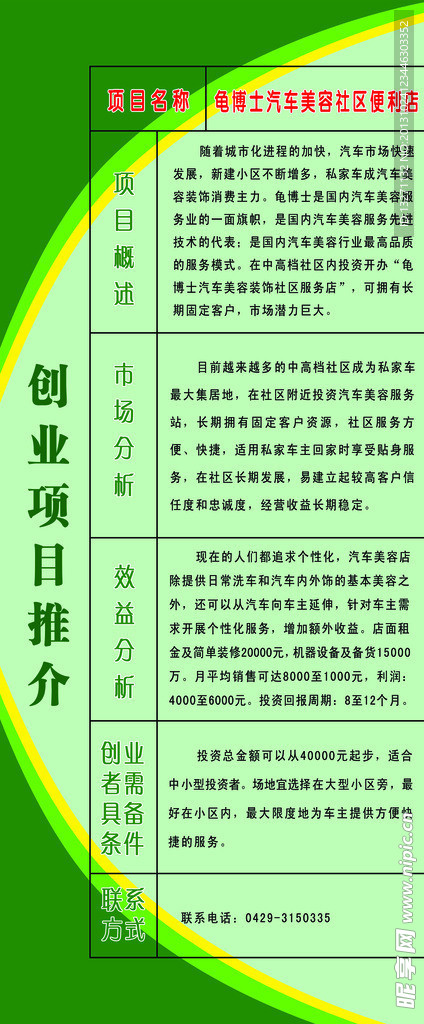 汽车美容展板