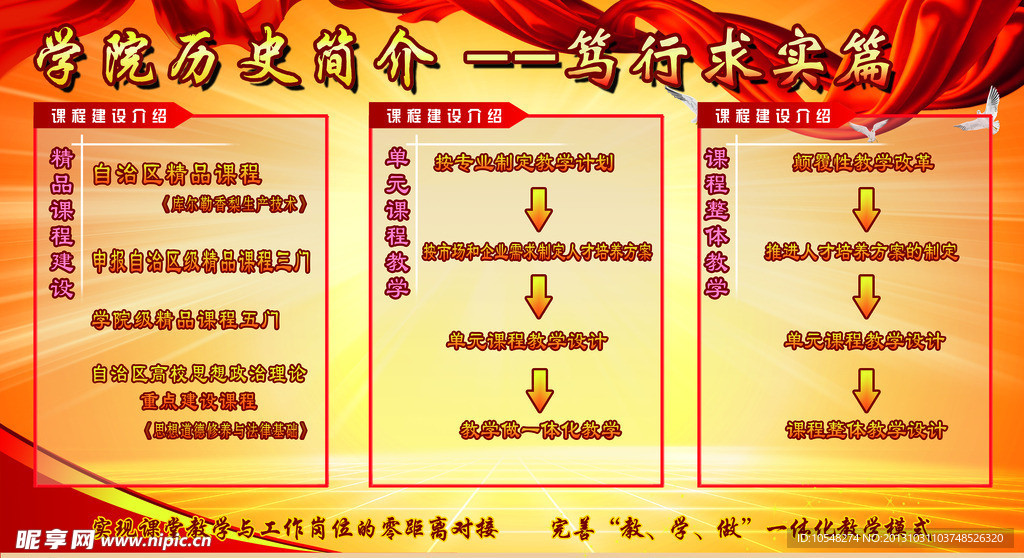 学校历史简介展板