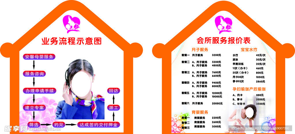 母婴 业务流程图