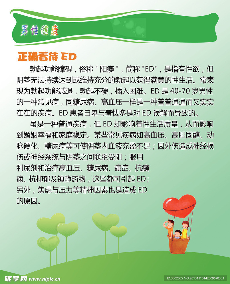 男性健康知识展板设计