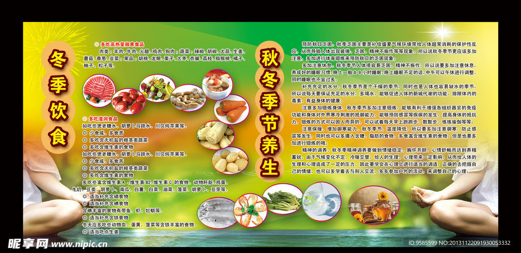 饮食展板